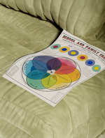 School and family charts I vista 4