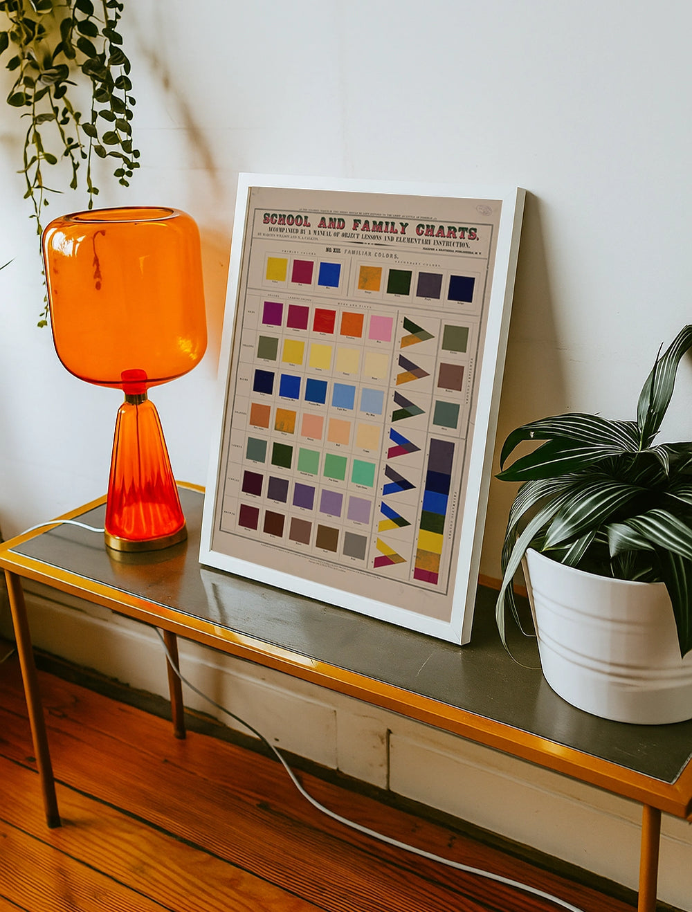School and family charts II